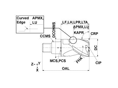 IMX20S3A0750P ET2020