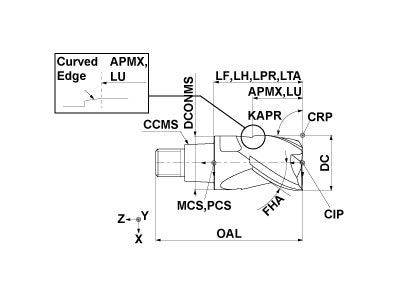 IMX10S3A10008 ET2020