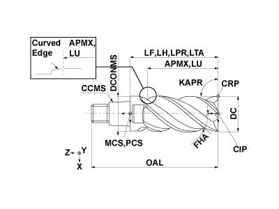 IMX20S4HV20040 EP7020