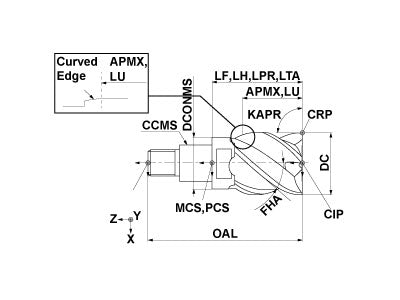 IMX16S4HV18018 EP7020