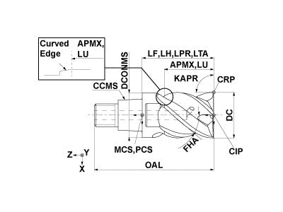 IMX25S4HV1000MS EP7020