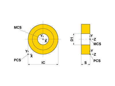 RNMG120400 MC6125