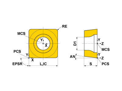 SCMT09T308 NX3035