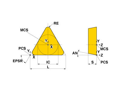 TPMR110304 UE6110