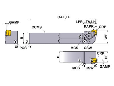 DCLNR-204