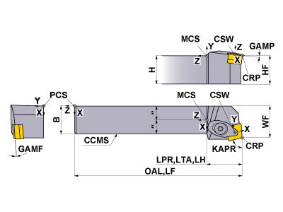 DCRNL-124