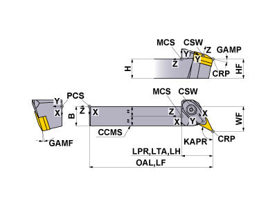 DVPNL-163