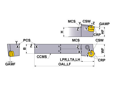 MRGNL-123B