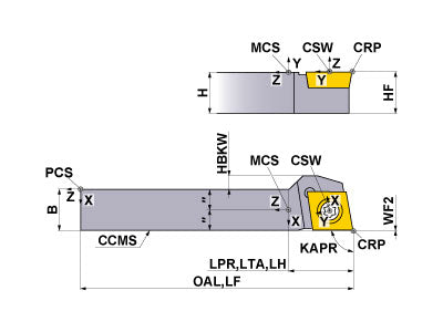 SCACL-062SM