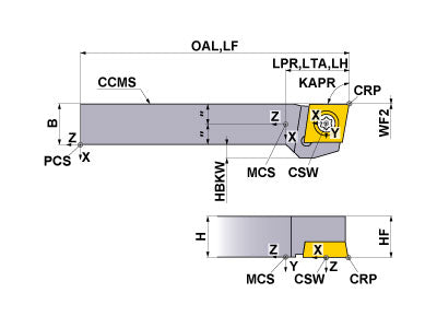 SCACR1010K06-SM