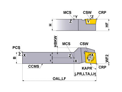 SCLCL-083SM