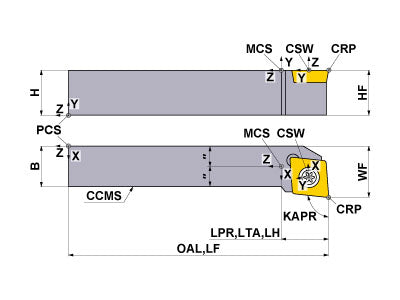 SCLCL062