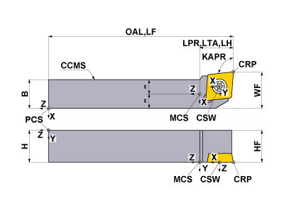 SCLCR164
