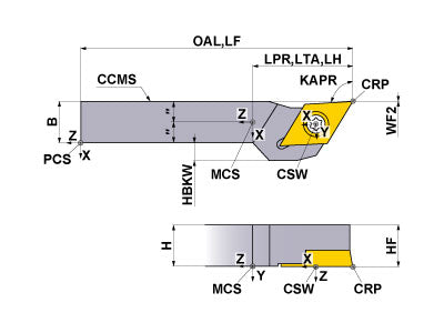 SDJCR1616M11-SM