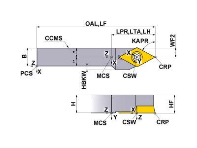 SDNCR0808K07-SM