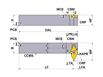 SDXCL103