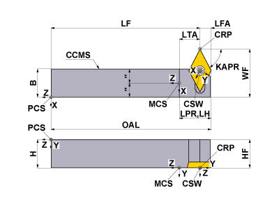 SDXCR082