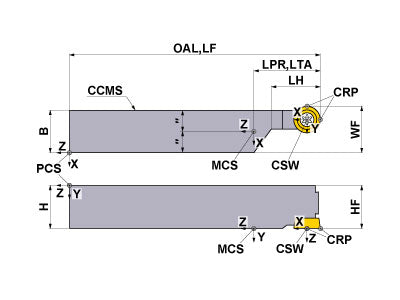 SRDPR-1612