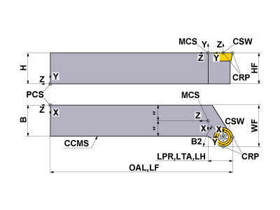 SRGCL0608M