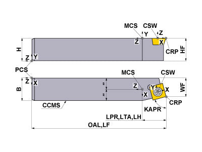 SSBCL124