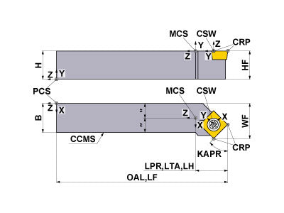 SSSCL124