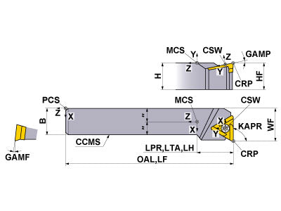 STFEL163