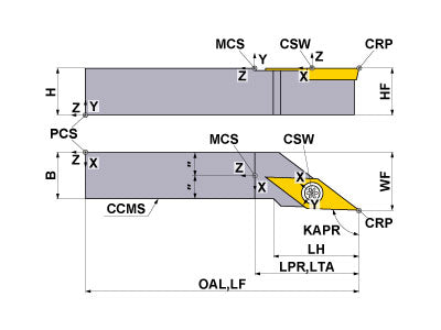 SVJCL163