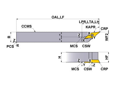 SVLPR1212M11-SM