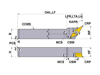 SVPCR102