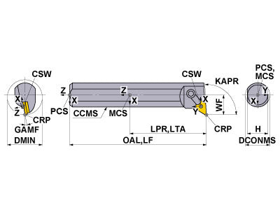 S-MDUNL-324