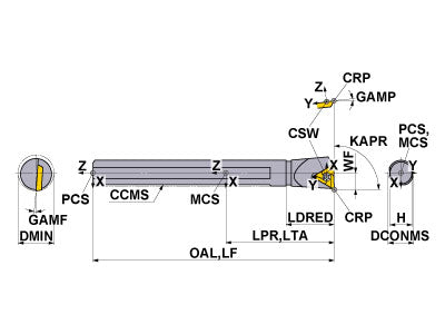 S-STFEL163