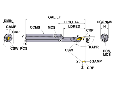 S30-25SVJBR11-150-C