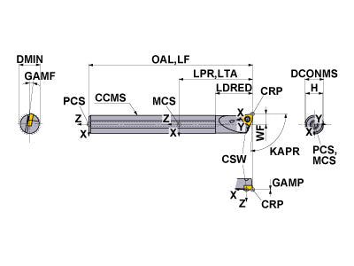 S22-20SWUCR06-150-C
