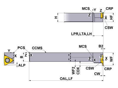 GTAFL2525-30