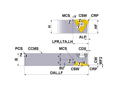 GTBHL1616-30