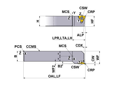 GTBHL2525-30