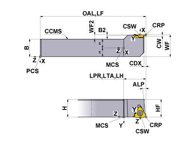 GTBHR2525-30
