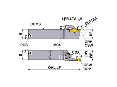 GYPLUS20D00-K25