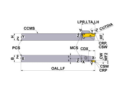 GYSLUS12B00-E17