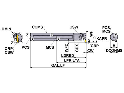 GYALUS12Q90A-E06