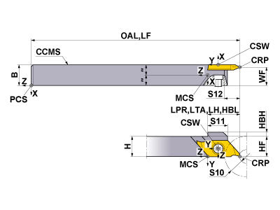 TTAHR-102