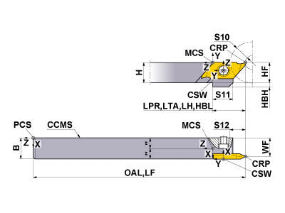 TTAHL1212