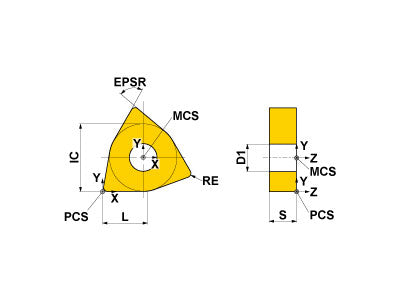 WNMG06T304-MP UE6110