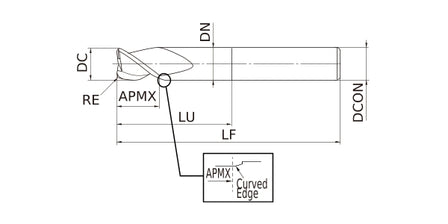 Liquid error (snippets/custom-collection-grid-drawing line 21): concat filter requires an array argument