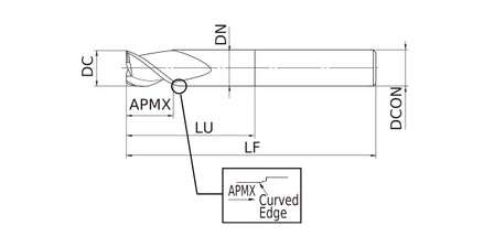Liquid error (snippets/custom-collection-grid-drawing line 21): concat filter requires an array argument