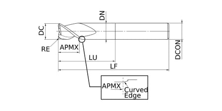 Liquid error (snippets/custom-collection-grid-drawing line 21): concat filter requires an array argument