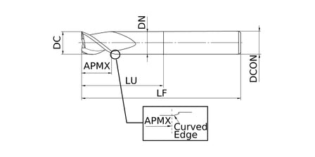 Liquid error (snippets/custom-collection-grid-drawing line 21): concat filter requires an array argument
