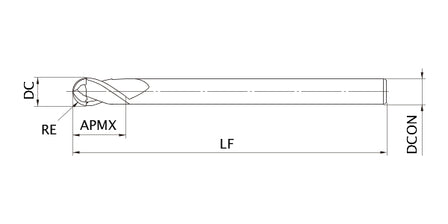 Liquid error (snippets/custom-collection-grid-drawing line 21): concat filter requires an array argument