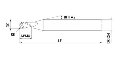 Liquid error (snippets/custom-collection-grid-drawing line 21): concat filter requires an array argument