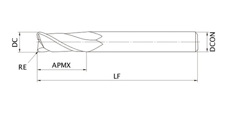 Liquid error (snippets/custom-collection-grid-drawing line 21): concat filter requires an array argument